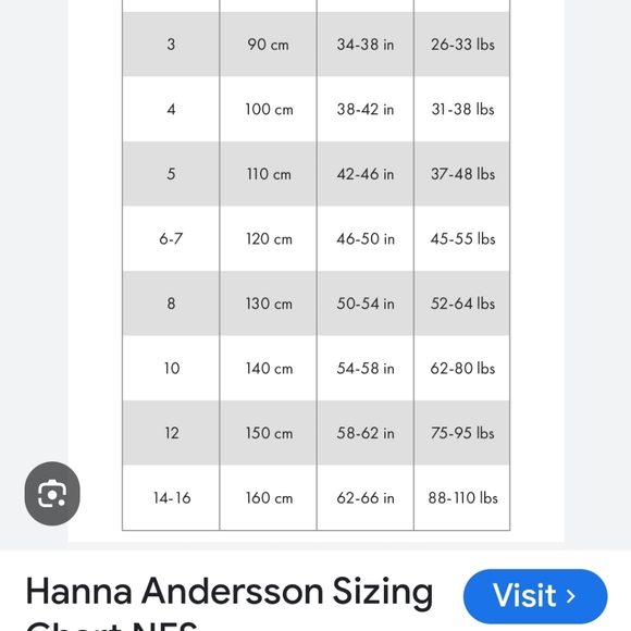 Hannah Andersson Girls Floral Dress (see size chart) US 8 - Picture 7 of 7
